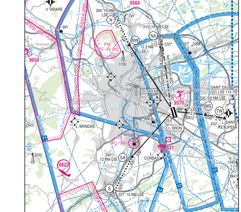 LFLY field layout — SIA VAC
