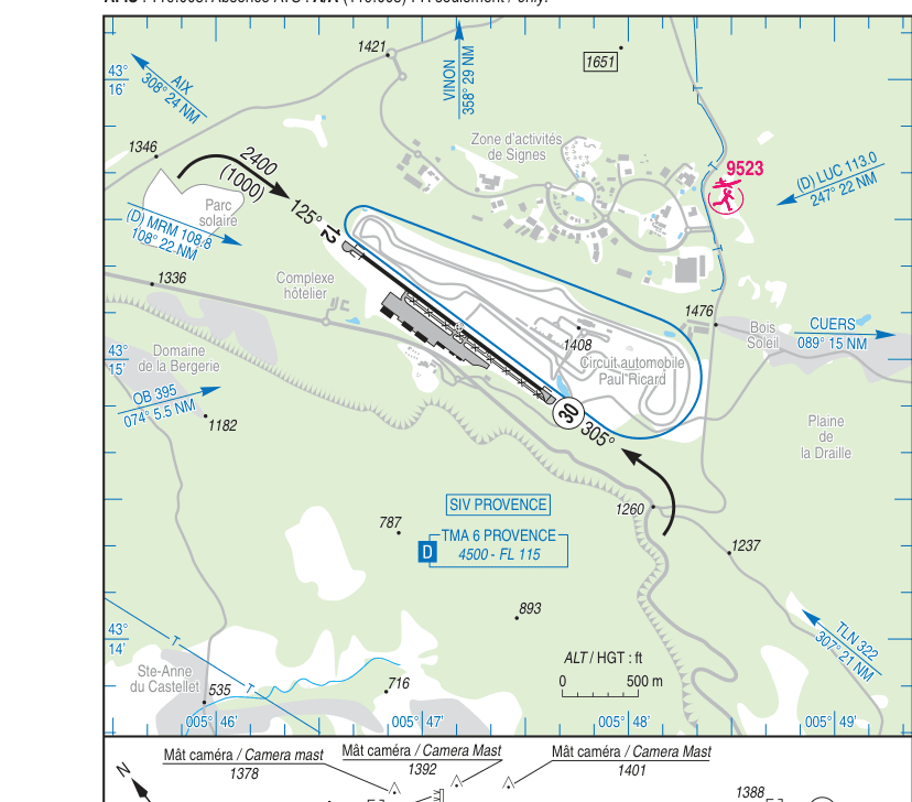 LFMQ field layout — SIA VAC