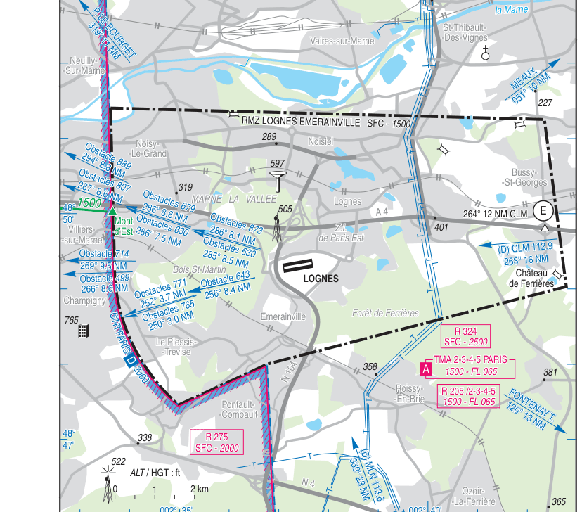 LFPL field layout — SIA VAC