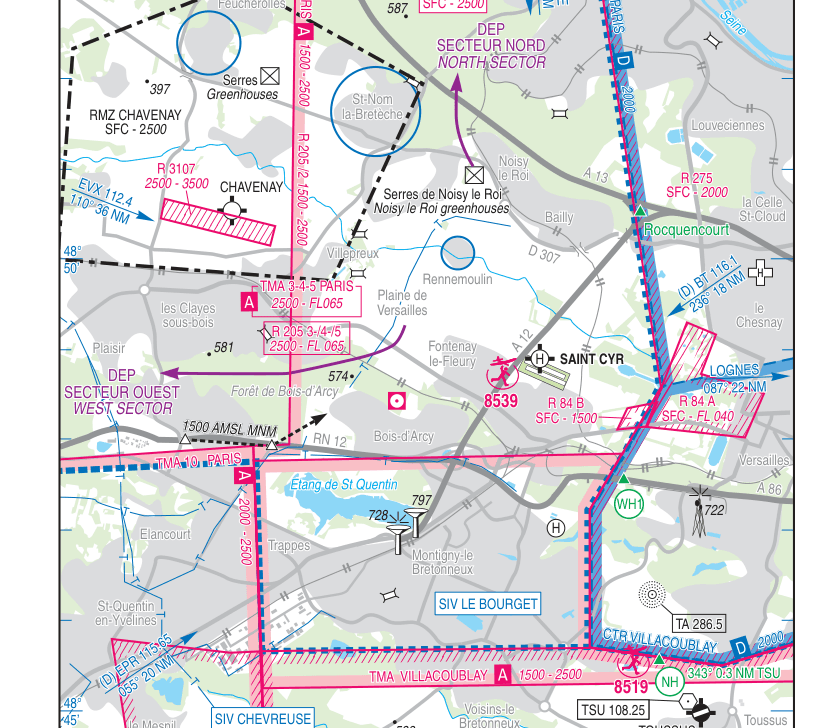 LFPZ field layout — SIA VAC